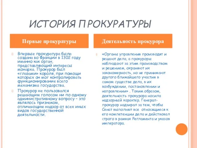 ИСТОРИЯ ПРОКУРАТУРЫ Впервые прокуратура была создана во Франции в 1302 году именно