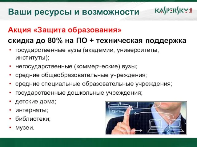 Ваши ресурсы и возможности Акция «Защита образования» скидка до 80% на ПО