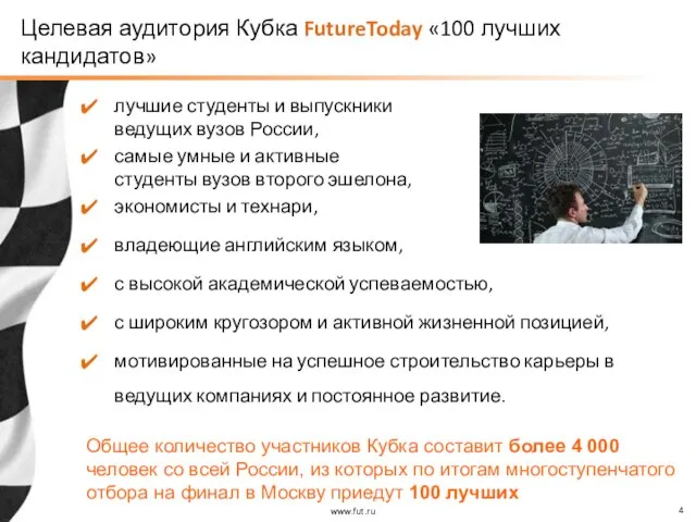 Целевая аудитория Кубка FutureToday «100 лучших кандидатов» лучшие студенты и выпускники ведущих