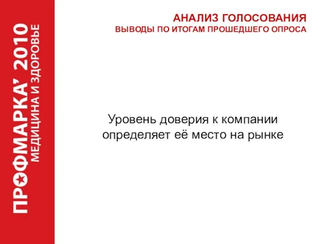 АНАЛИЗ ГОЛОСОВАНИЯ ВЫВОДЫ ПО ИТОГАМ ПРОШЕДШЕГО ОПРОСА Уровень доверия к компании определяет её место на рынке