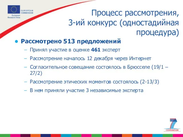 Процесс рассмотрения, 3-ий конкурс (одностадийная процедура) Рассмотрено 513 предложений Принял участие в