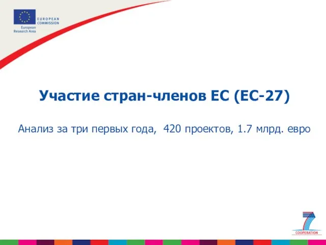 Участие стран-членов ЕС (ЕС-27) Анализ за три первых года, 420 проектов, 1.7 млрд. евро