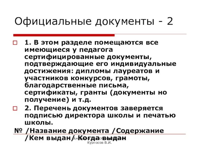 Амурский областной ИПКиппк Курносов В.И. Официальные документы - 2 1. В этом