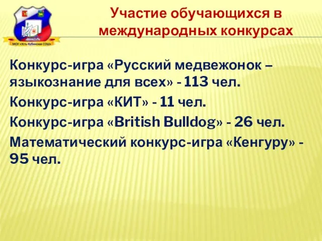 Участие обучающихся в международных конкурсах Конкурс-игра «Русский медвежонок – языкознание для всех»