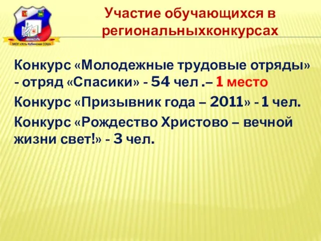 Участие обучающихся в региональныхконкурсах Конкурс «Молодежные трудовые отряды» - отряд «Спасики» -