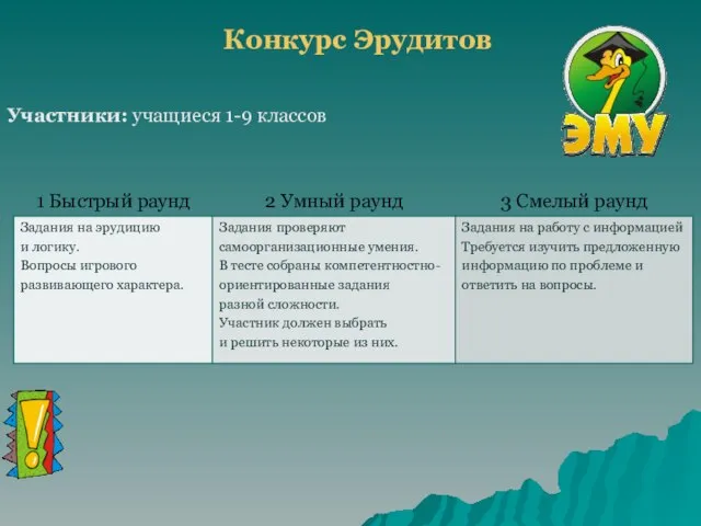 Конкурс Эрудитов Участники: учащиеся 1-9 классов