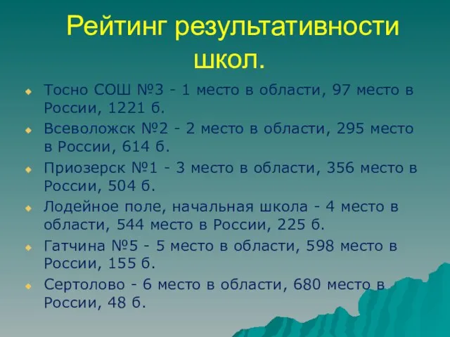 Рейтинг результативности школ. Тосно СОШ №3 - 1 место в области, 97