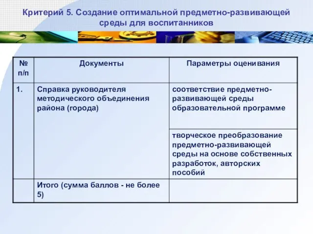 Критерий 5. Создание оптимальной предметно-развивающей среды для воспитанников