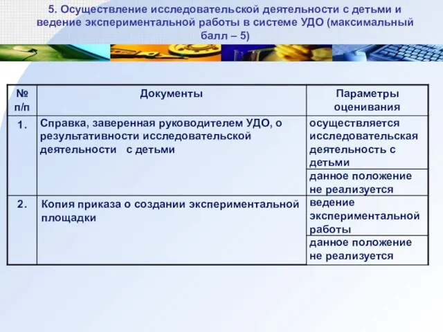 5. Осуществление исследовательской деятельности с детьми и ведение экспериментальной работы в системе