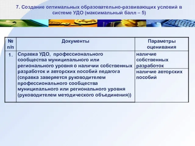 7. Создание оптимальных образовательно-развивающих условий в системе УДО (максимальный балл – 5)