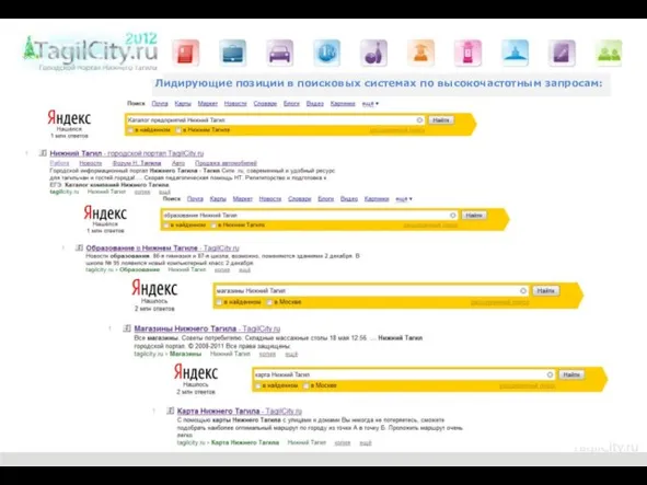 Лидирующие позиции в поисковых системах по высокочастотным запросам: