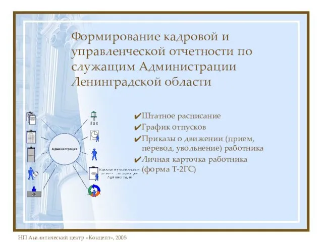 Формирование кадровой и управленческой отчетности по служащим Администрации Ленинградской области Штатное расписание