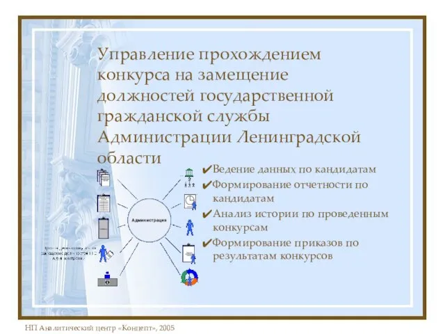 Управление прохождением конкурса на замещение должностей государственной гражданской службы Администрации Ленинградской области