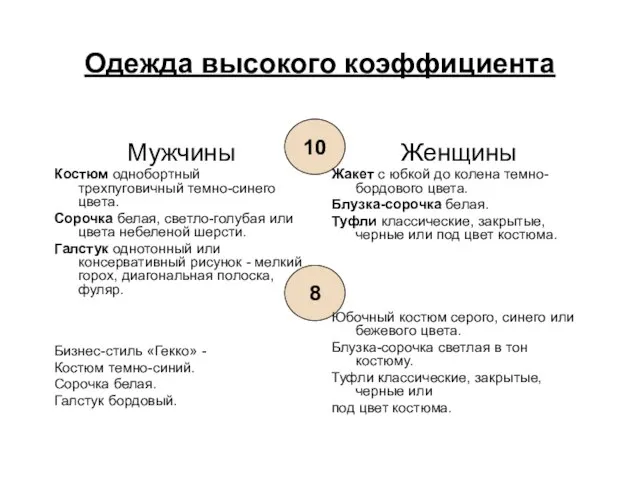 Одежда высокого коэффициента Мужчины Костюм однобортный трехпуговичный темно-синего цвета. Сорочка белая, светло-голубая