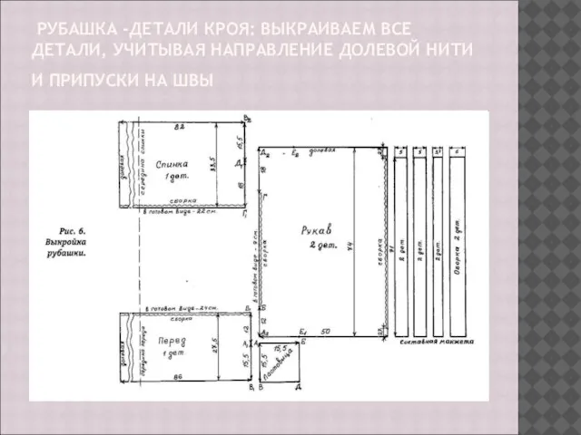 РУБАШКА -ДЕТАЛИ КРОЯ: ВЫКРАИВАЕМ ВСЕ ДЕТАЛИ, УЧИТЫВАЯ НАПРАВЛЕНИЕ ДОЛЕВОЙ НИТИ И ПРИПУСКИ НА ШВЫ