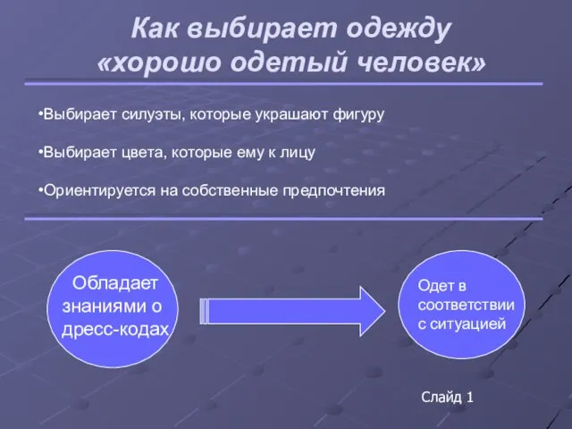 Как выбирает одежду «хорошо одетый человек» Выбирает силуэты, которые украшают фигуру Выбирает