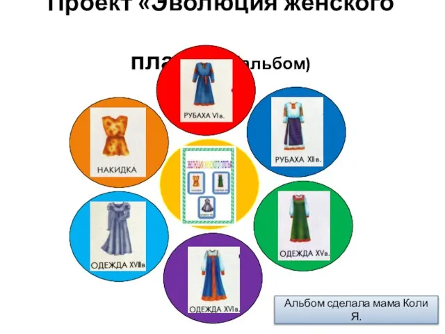 Проект «Эволюция женского платья».(альбом) Альбом сделала мама Коли Я.