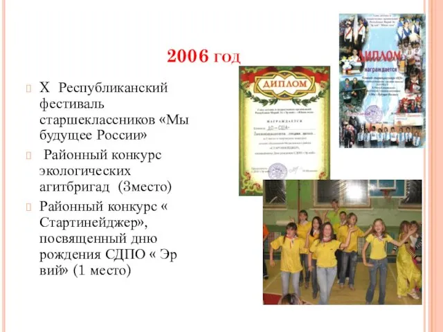 2006 год X Республиканский фестиваль старшеклассников «Мы будущее России» Районный конкурс экологических