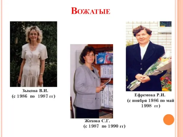 Вожатые Ефремова Р.И. (с ноября 1986 по май 1998 гг) Зыкова В.И.