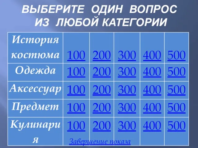 ВЫБЕРИТЕ ОДИН ВОПРОС ИЗ ЛЮБОЙ КАТЕГОРИИ Завершение показа