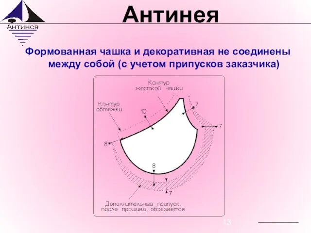 Формованная чашка и декоративная не соединены между собой (с учетом припусков заказчика)