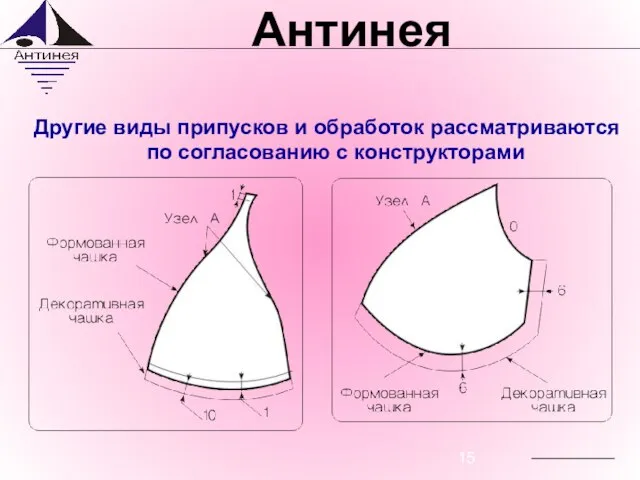 Другие виды припусков и обработок рассматриваются по согласованию с конструкторами