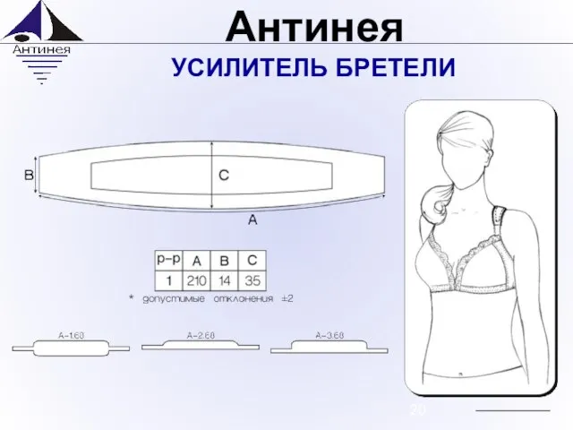 УСИЛИТЕЛЬ БРЕТЕЛИ