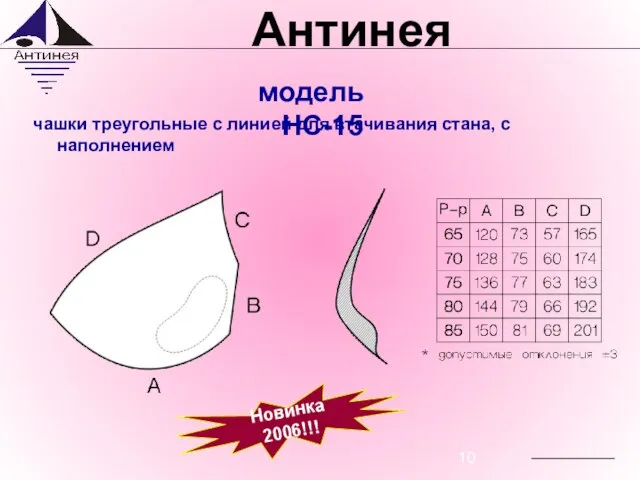 модель HC-15 чашки треугольные с линией для втачивания стана, с наполнением Новинка 2006!!!