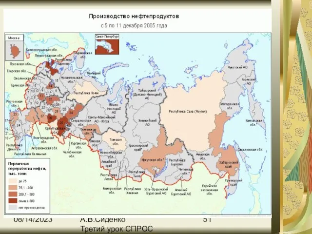 08/14/2023 А.В.Сиденко Третий урок СПРОС