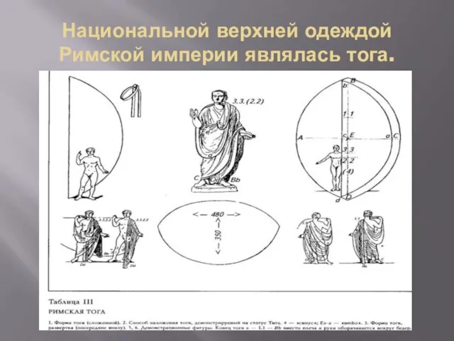 Национальной верхней одеждой Римской империи являлась тога.