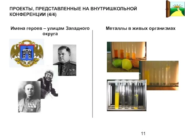 ПРОЕКТЫ, ПРЕДСТАВЛЕННЫЕ НА ВНУТРИШКОЛЬНОЙ КОНФЕРЕНЦИИ (4/4) Имена героев – улицам Западного округа Металлы в живых организмах