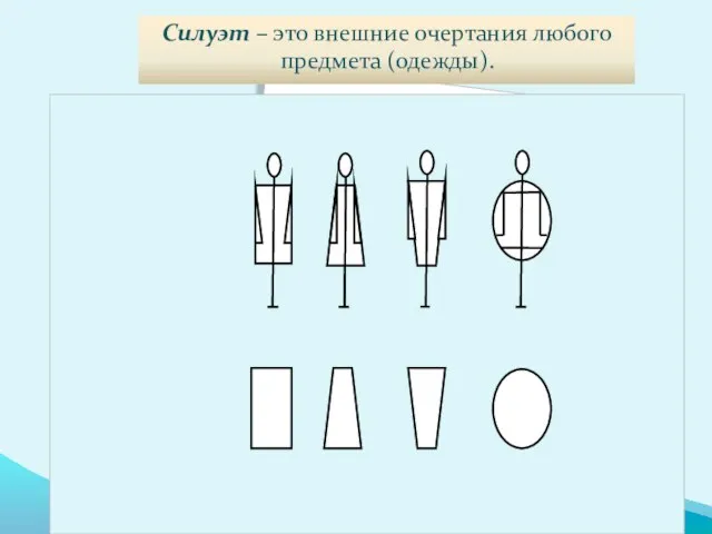 Силуэт – это внешние очертания любого предмета (одежды).