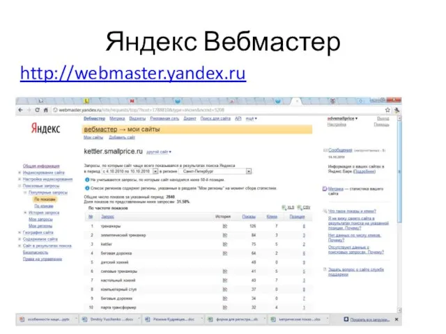 Яндекс Вебмастер http://webmaster.yandex.ru