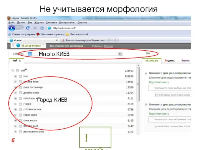 Не учитывается морфология Много КИЕВ Город КИЕВ !кий