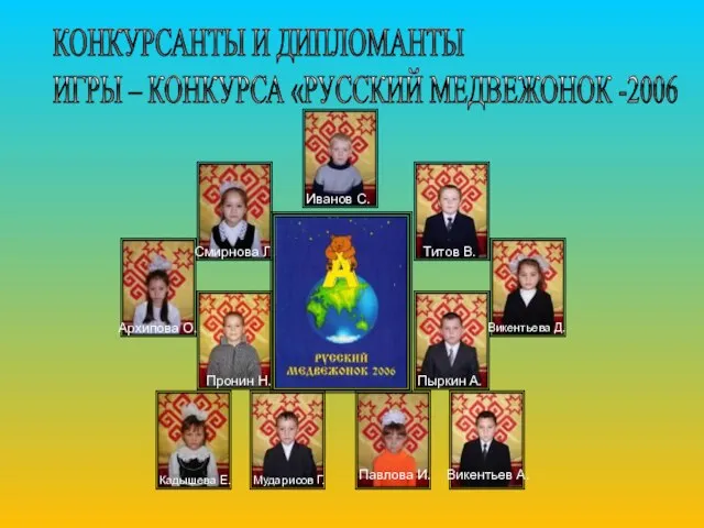 КОНКУРСАНТЫ И ДИПЛОМАНТЫ ИГРЫ – КОНКУРСА «РУССКИЙ МЕДВЕЖОНОК -2006 Иванов С. Титов