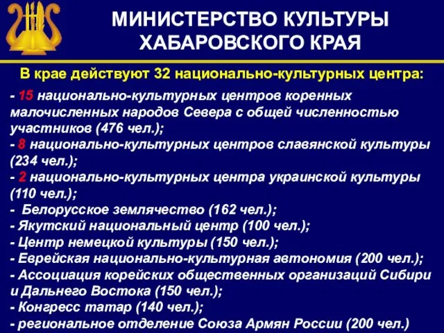 МИНИСТЕРСТВО КУЛЬТУРЫ ХАБАРОВСКОГО КРАЯ В крае действуют 32 национально-культурных центра: - 15