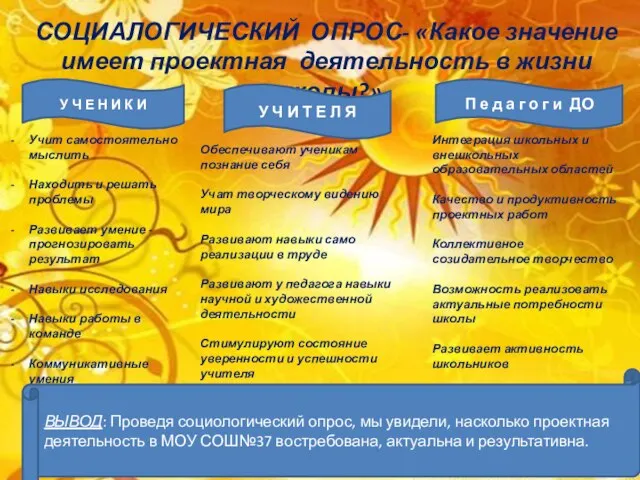 СОЦИАЛОГИЧЕСКИЙ ОПРОС- «Какое значение имеет проектная деятельность в жизни школы?» У Ч