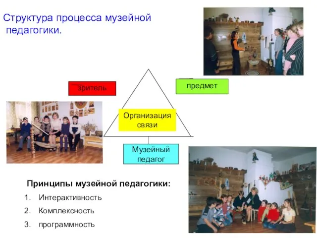 Структура процесса музейной педагогики. предмет зритель Музейный педагог Организация связи Принципы музейной педагогики: Интерактивность Комплексность программность