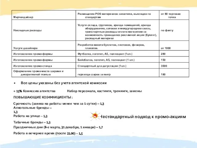 + 15% Комиссия агентства Набор персонала, кастинги, тренинги, замены ПОВЫШАЮЩИЕ КОЭФФИЦИЕНТЫ :