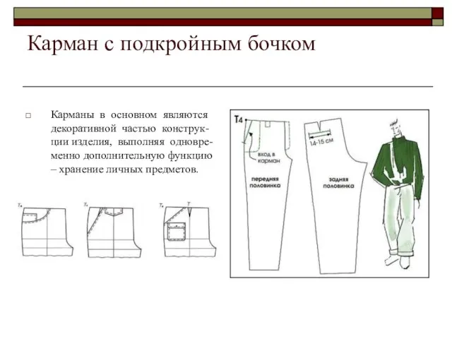 Карман с подкройным бочком Карманы в основном являются декоративной частью конструк-ции изделия,