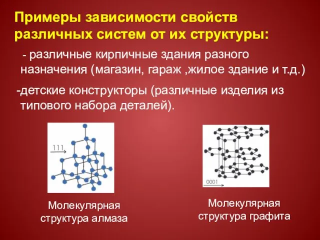 Примеры зависимости свойств различных систем от их структуры: - различные кирпичные здания