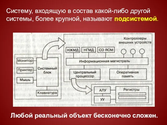 Систему, входящую в состав какой-либо другой системы, более крупной, называют подсистемой. Любой реальный объект бесконечно сложен.