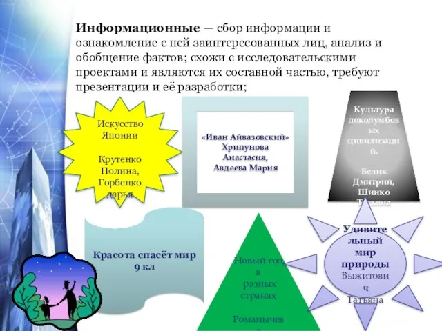 Информационные — сбор информации и ознакомление с ней заинтересованных лиц, анализ и