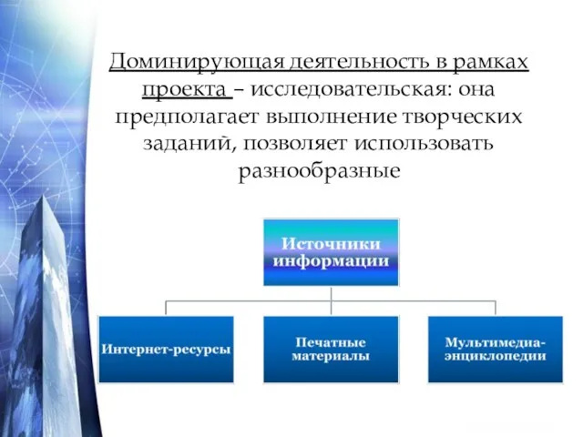 Доминирующая деятельность в рамках проекта – исследовательская: она предполагает выполнение творческих заданий, позволяет использовать разнообразные