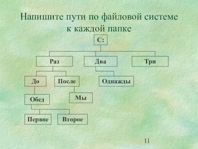 Напишите пути по файловой системе к каждой папке