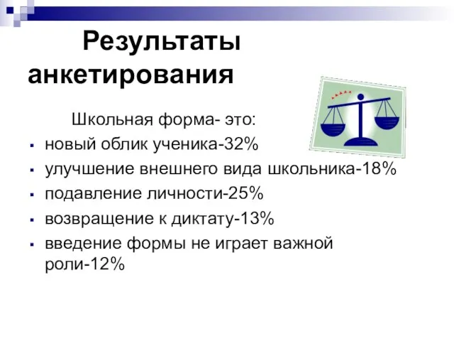 Результаты анкетирования Школьная форма- это: новый облик ученика-32% улучшение внешнего вида школьника-18%