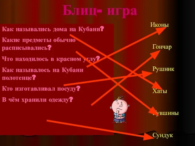 Блиц- игра Как назывались дома на Кубани? Какие предметы обычно расписывались? Что