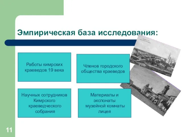 Эмпирическая база исследования: Работы кимрских краеведов 19 века Научных сотрудников Кимрского краеведческого