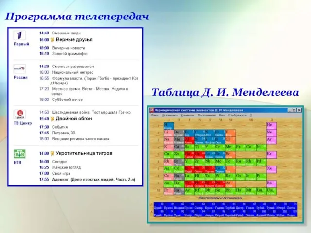 Программа телепередач Таблица Д. И. Менделеева