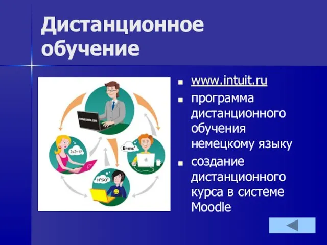 Дистанционное обучение www.intuit.ru программа дистанционного обучения немецкому языку создание дистанционного курса в системе Moodle